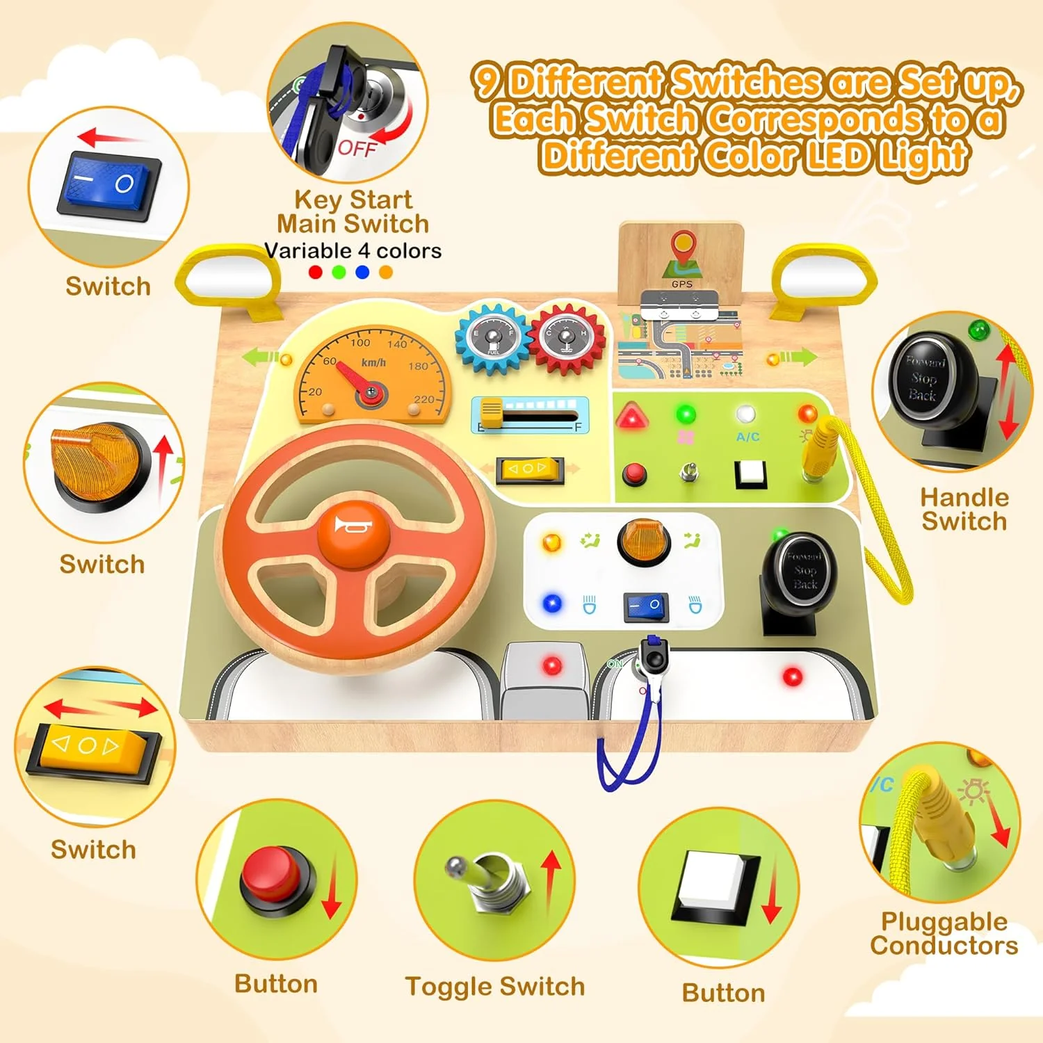 Baby Wooden Busy Board - Image 2