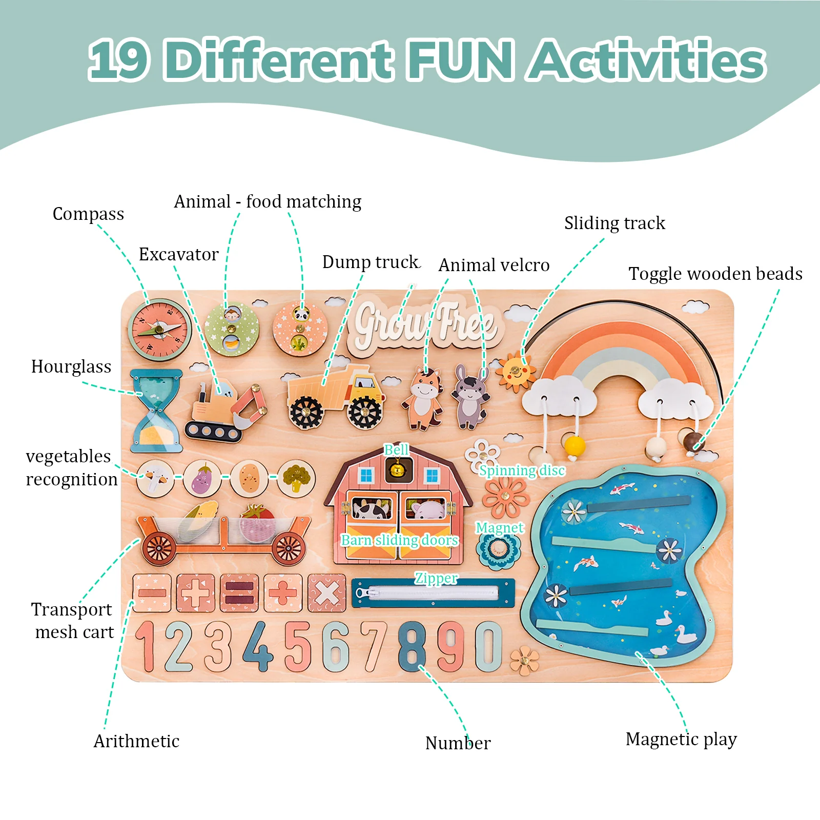 Grow Free Montessori Busy Board - Image 8
