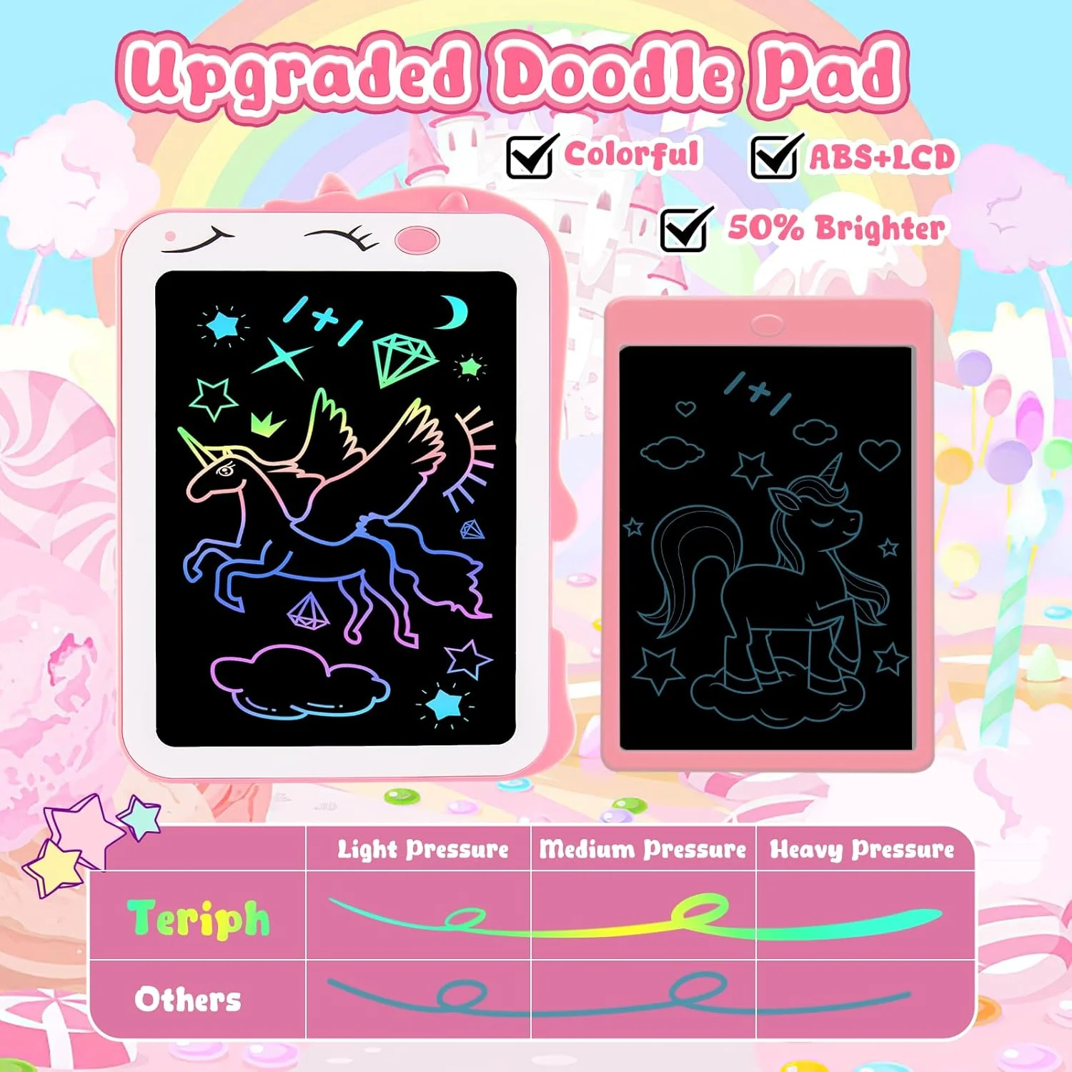 LCD Writing Tablet Educational Doodle Pad - Image 7
