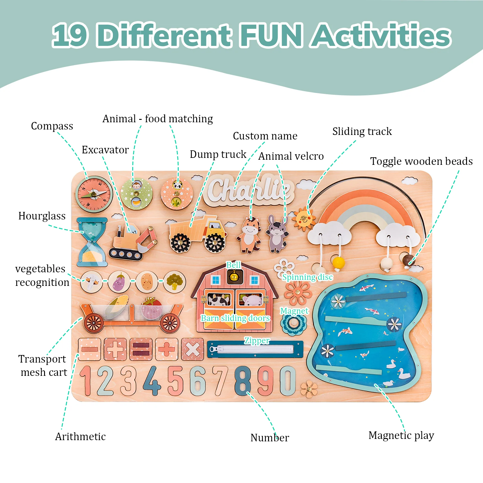 Personalised Montessori Busy Board - Image 8