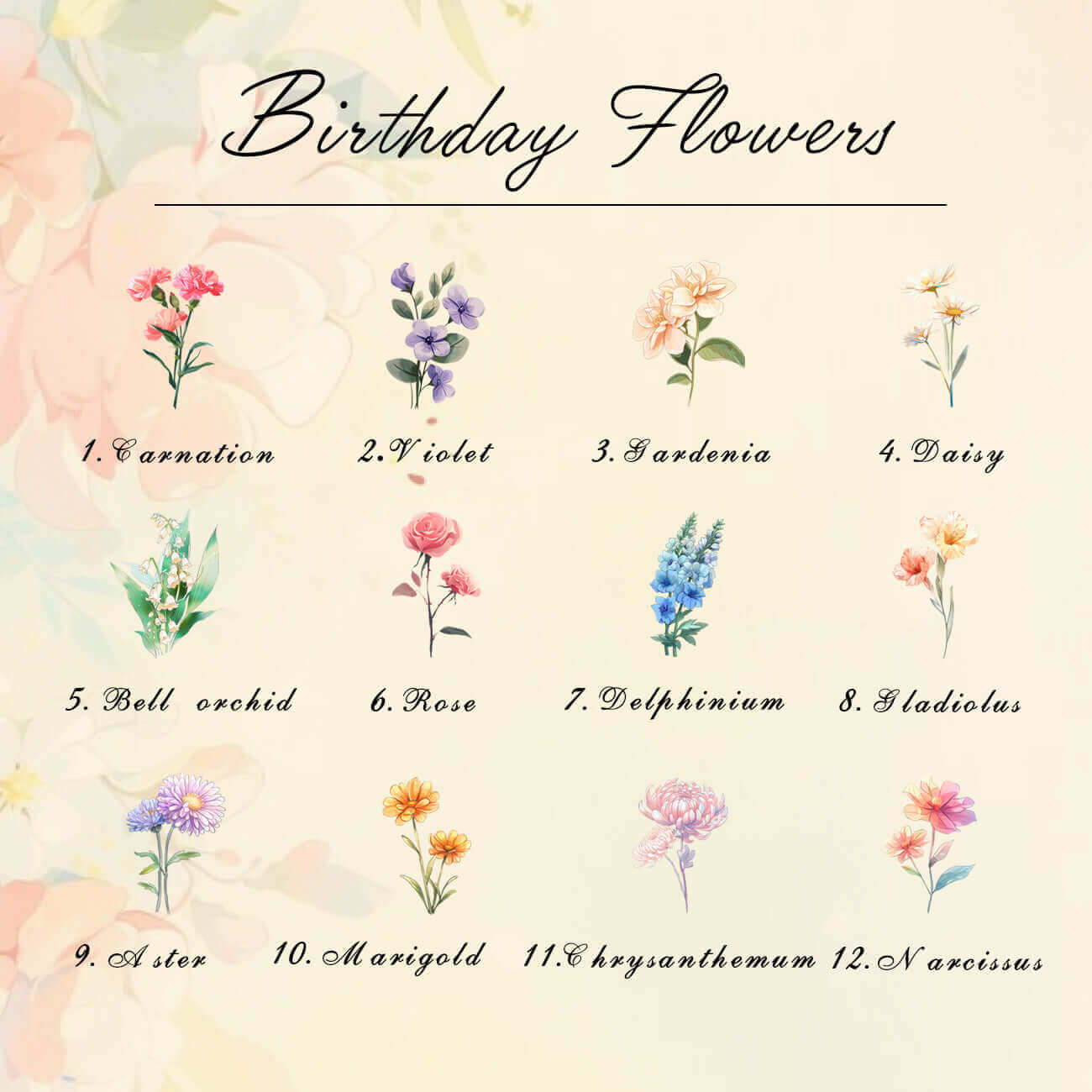 Personalized Birth Flower Name Night Light - Image 3